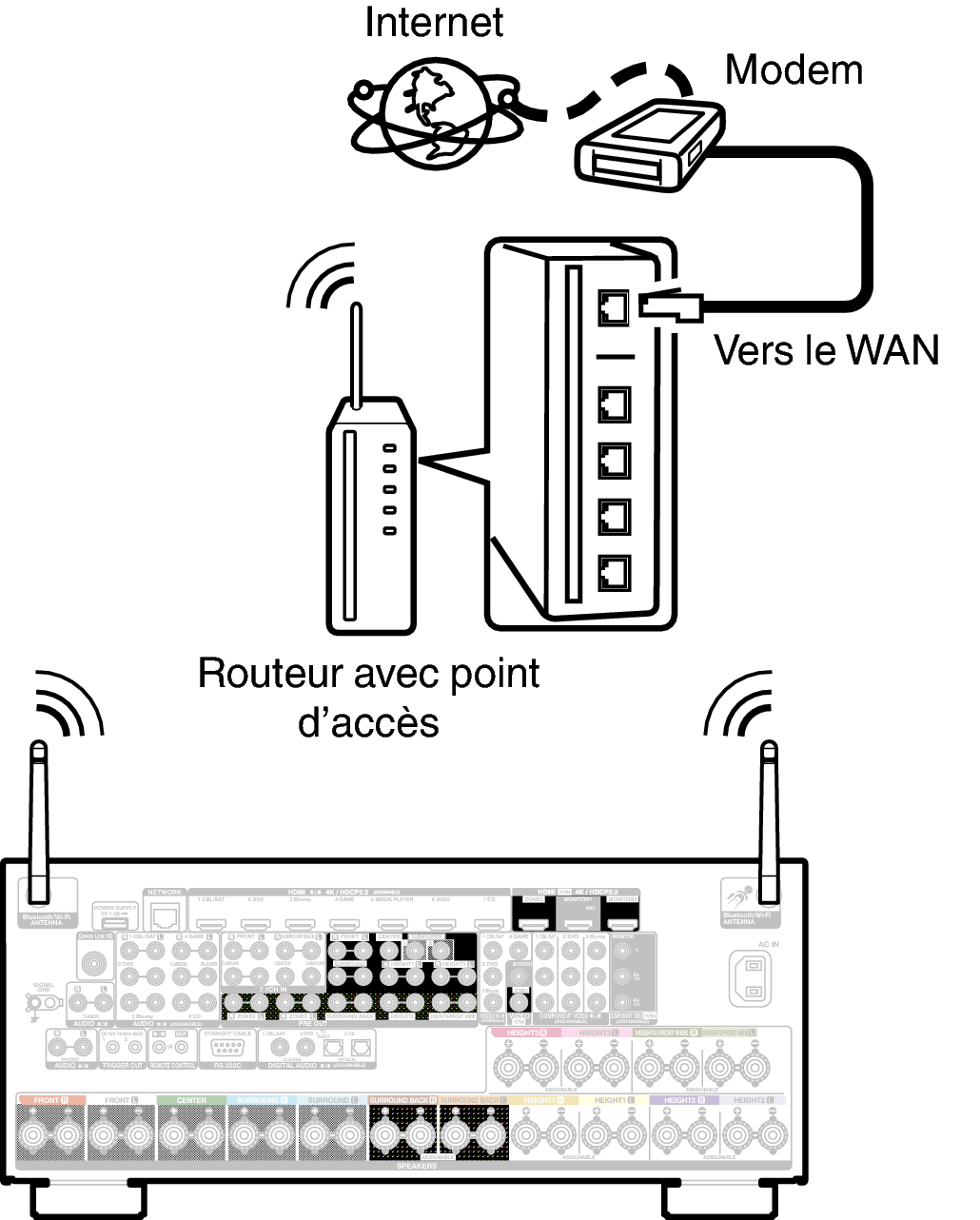 Conne Wireless X85E2